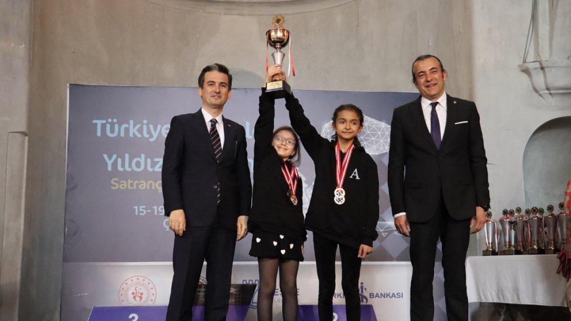 Öğrencimiz Neris HATUK Türkiye Şampiyonu
